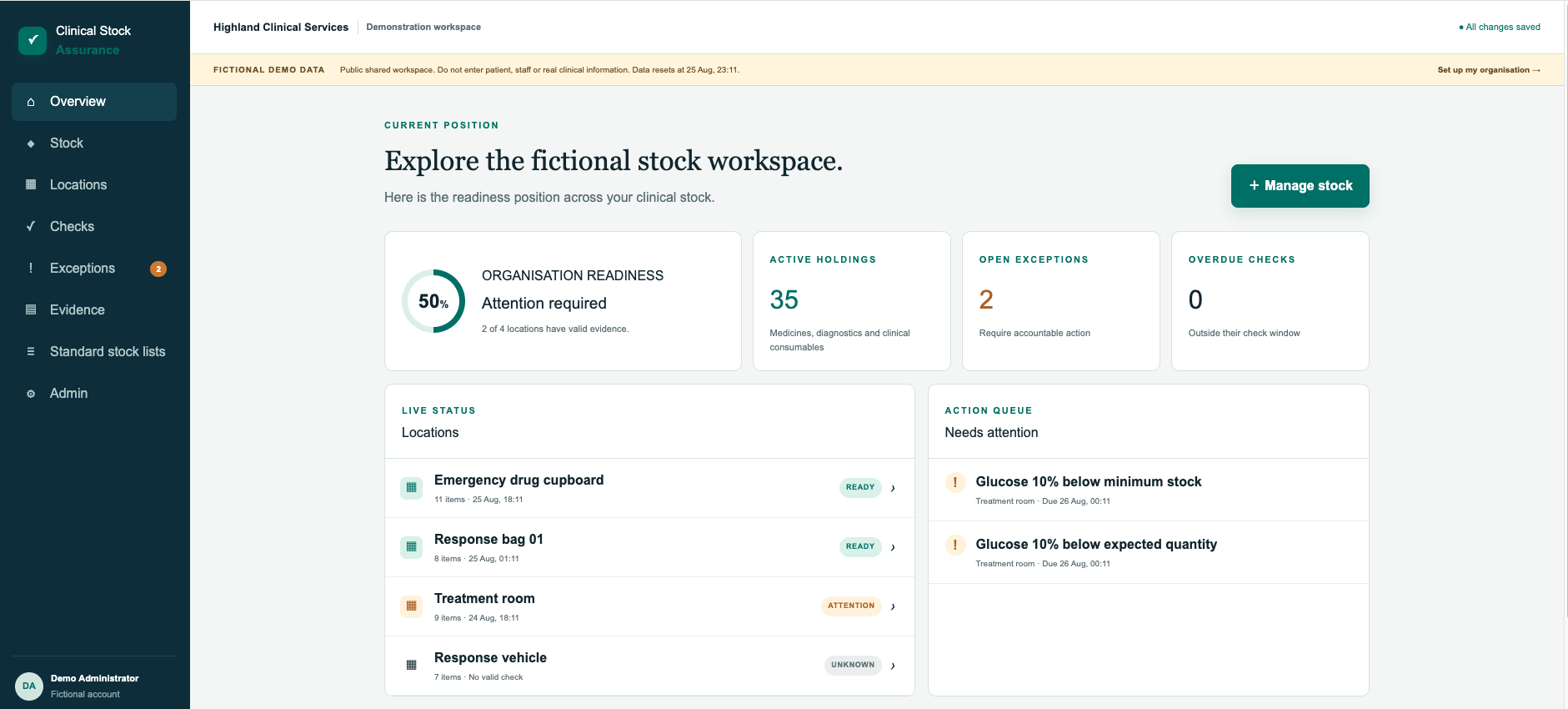 Clinical Stock Assurance dashboard showing organisation readiness, location status and stock exceptions